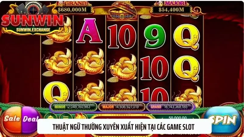 Những thuật ngữ thường xuyên xuất hiện tại các game slot đổi thưởng