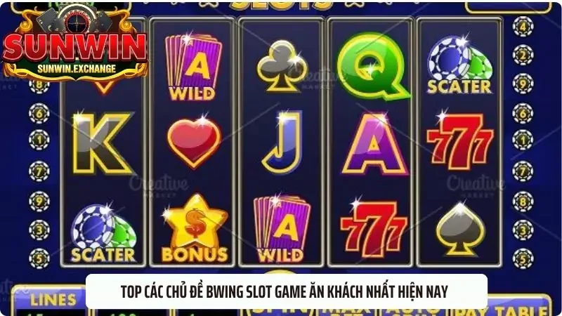 Top các chủ đề Bwing slot game ăn khách nhất hiện nay